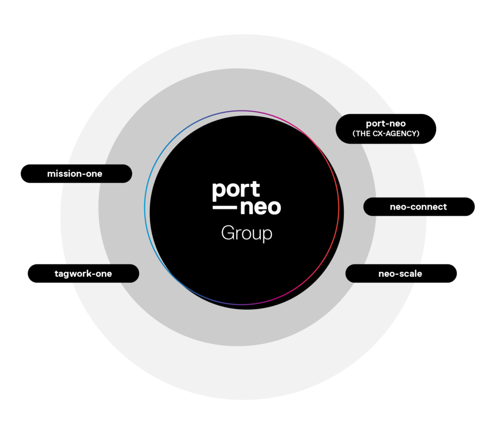 port-neo group