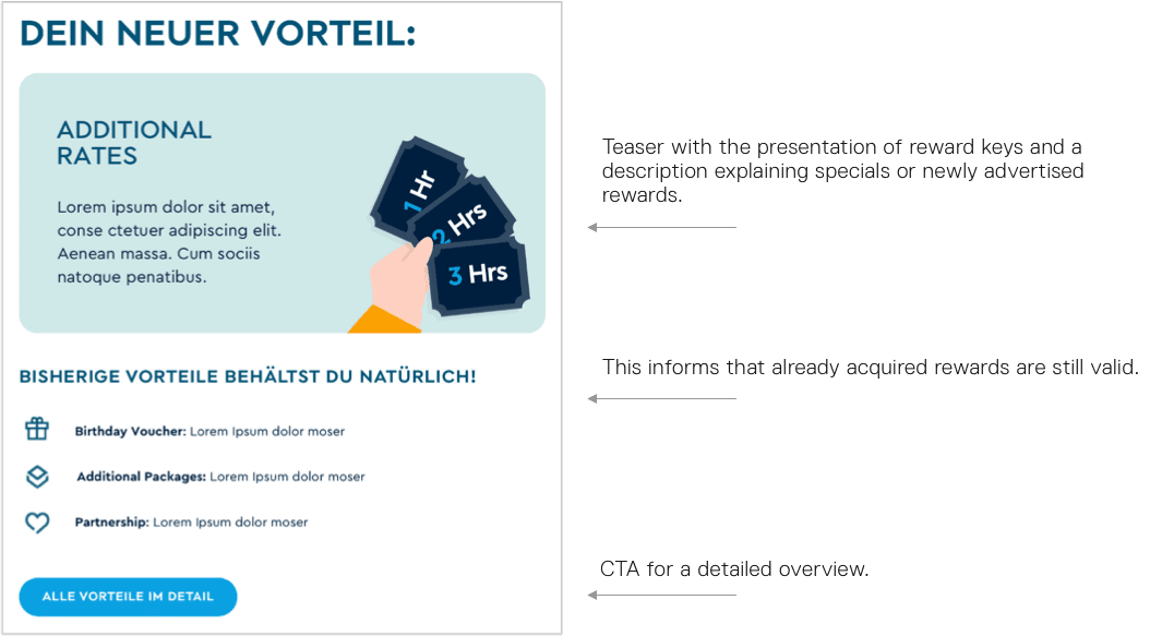 The templates have proved a hit in both mobile and desktop applications due to their high functionality and high design standards.