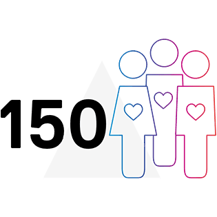Große Zahl 150 neben Mitarbeiter-Icons mit Herzen auf der Brust in verschiedenen Farben.