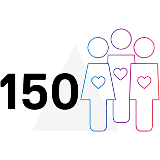 Große Zahl 150 neben Mitarbeiter-Icons mit Herzen auf der Brust in verschiedenen Farben.