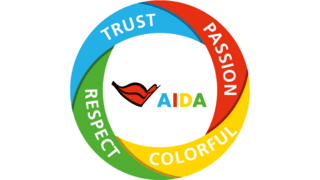 AIDA Headquarter in Rostock, AIDA Values Vertrauen, Vielfalt, Respekt und Leidenschaft.