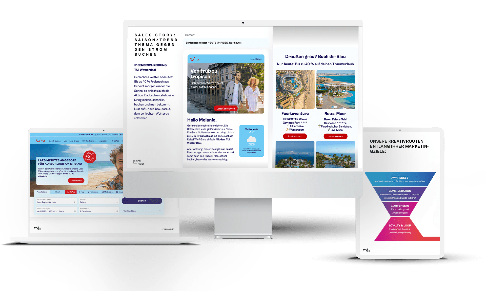 TUI Logo im Zentrum, umgeben von Icons für Touchpoints entlang der Customer Journey.