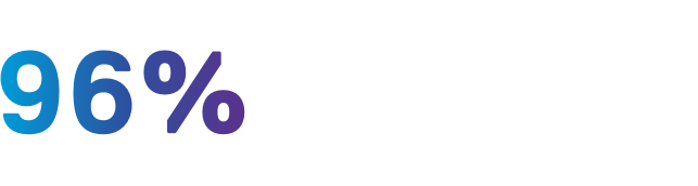 96%