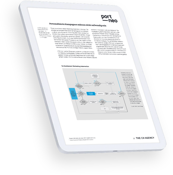 Whitepaper-Innenseite mit Diagrammen, Kennzahlen und Auswertungen zum E-Mail-Marketing.