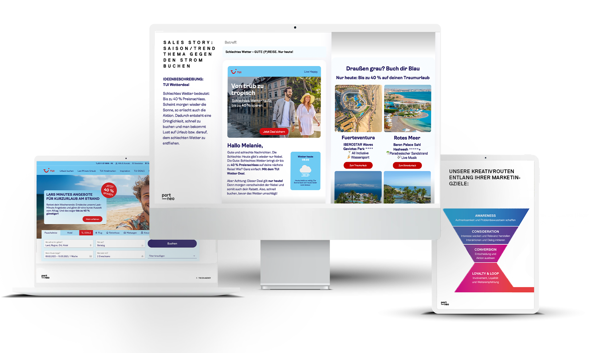 TUI Logo im Zentrum, umgeben von Icons für Touchpoints entlang der Customer Journey.