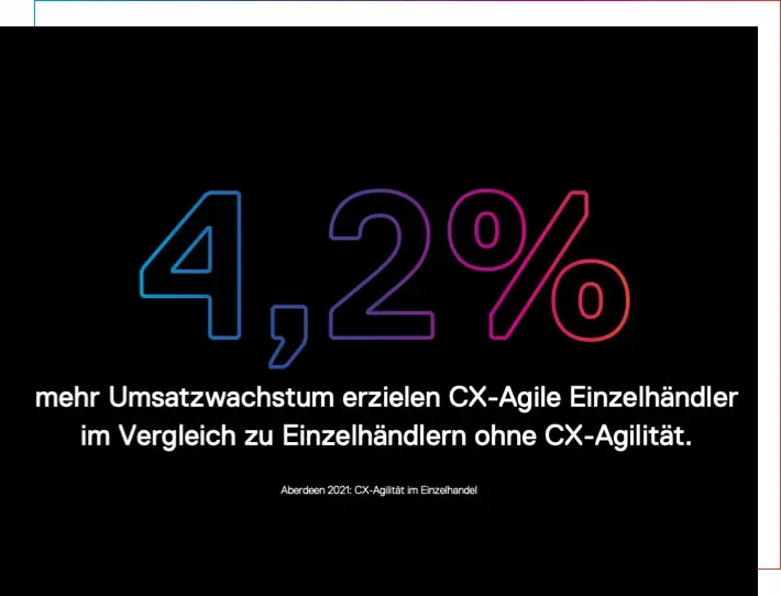 CX_funkoniert Ein Beweis, dass CX funktioniert