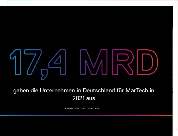 MarchTech Die steigende Relevanz von Technologie im Marketing